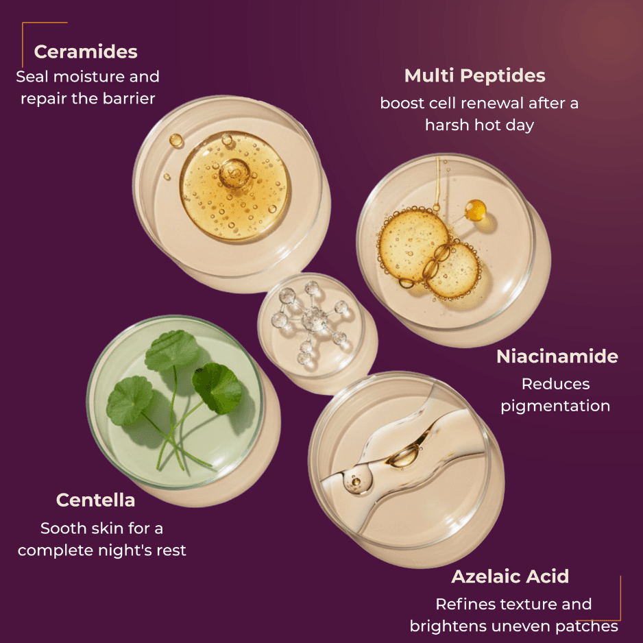 AM to PM Combo - All skincare in 2 bottles - Image 8
